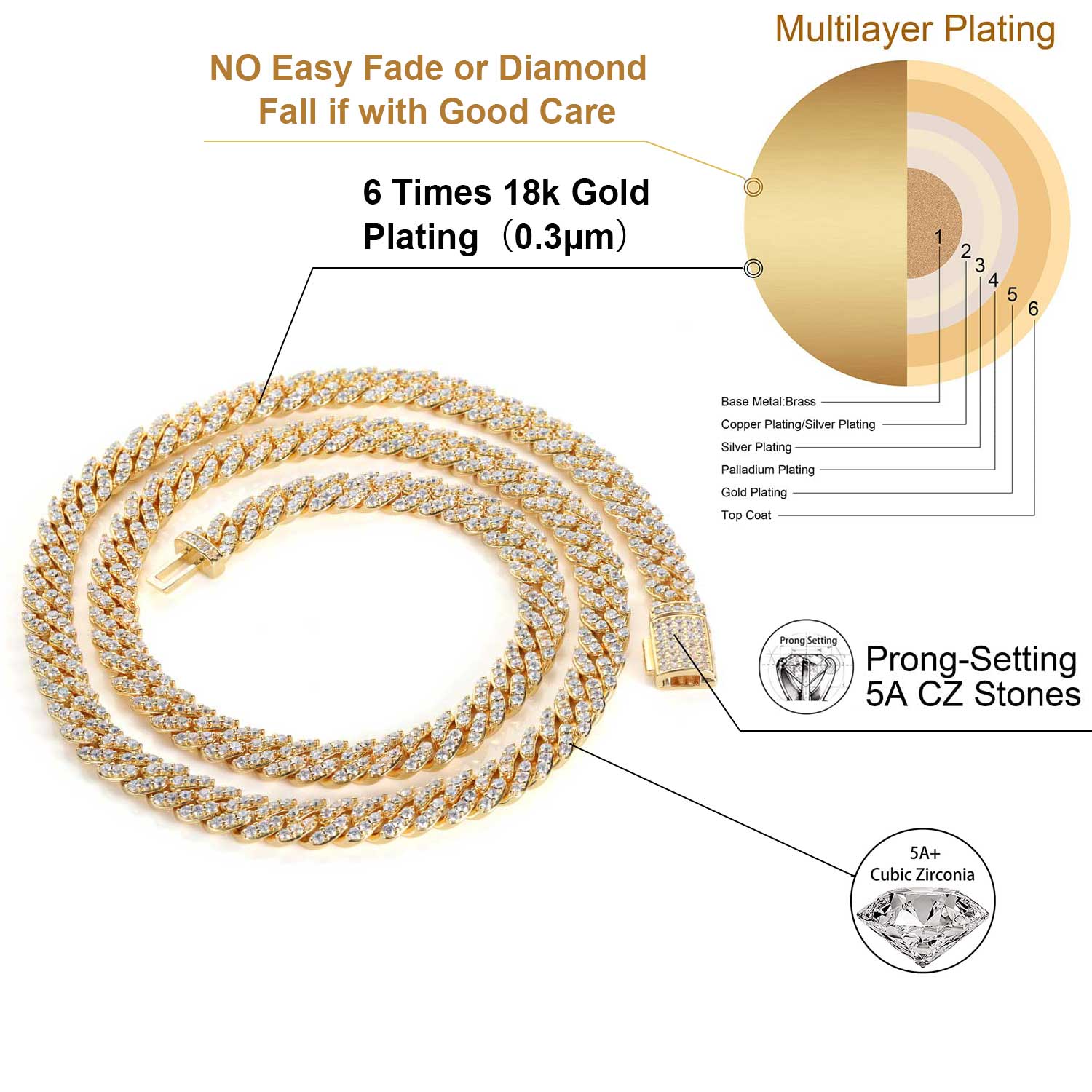 8MM1Row Zircon Women's Necklac - Cuban Link Chain 12Mm review and price